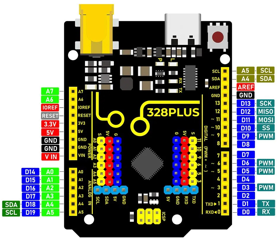 Плата разработки Kyestudio 328 PLUS